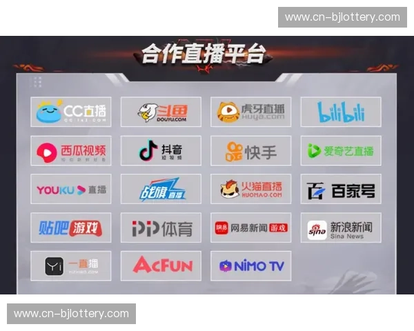 电竞直播平台推荐